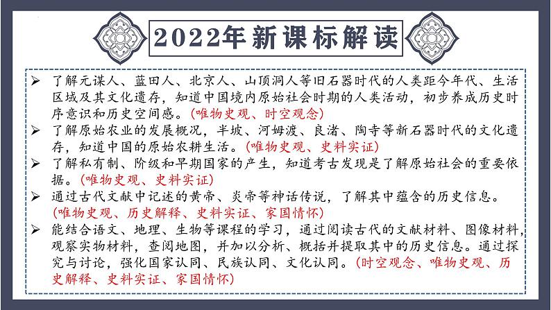 专题01 史前时期:中国境内早期人类与文明的起源(课件)-最新中考历史一轮大单元复习必备课件(人教部编版)第4页