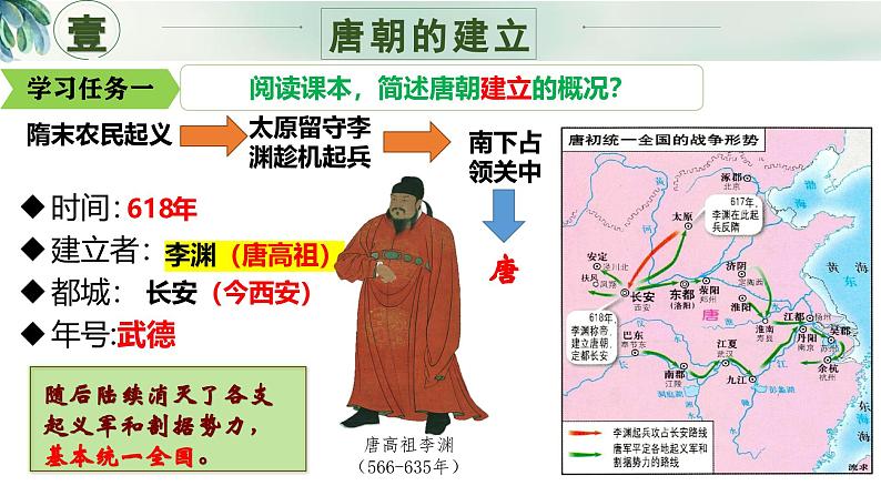 第2课 唐朝建立与“贞观之治”(同步课件)-2024-2025学年七年级历史下册(统编版2024)第4页