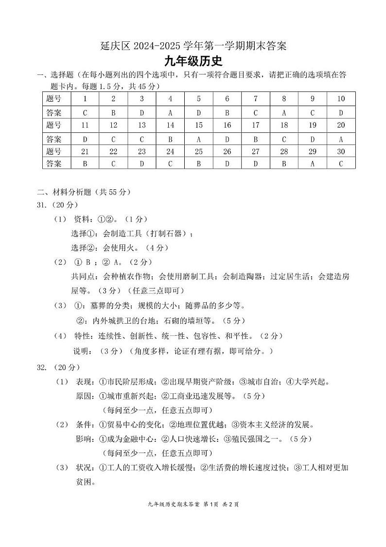 北京市延庆区2024-2025学年九年级上学期期末考试历史试卷 延庆区2024-2025学年第一学期末答案(九年级历史)第1页