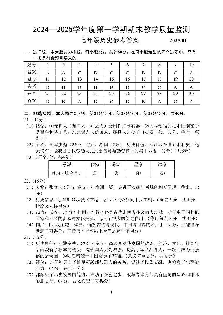 2024-2025惠阳七年级上期末考试 2025.01七年级上(历史)参考答案第1页