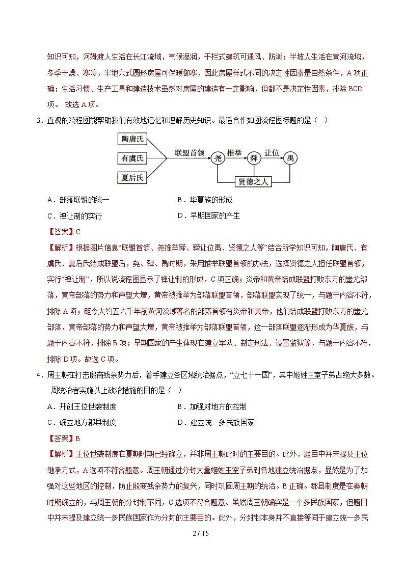 【开学摸底考】2024-2025学年春季期七年级历史开学摸底考(四川成都专用)(全解全析)第2页
