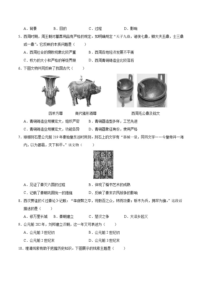 【开学摸底考】2024-2025学年春季期七年级历史开学摸底考(湖南长沙专用)(考试版)第2页