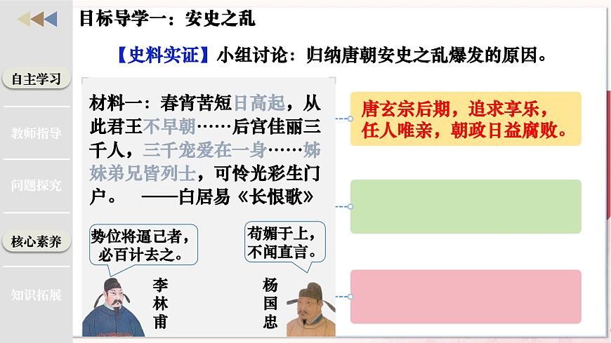第4課 安史之亂與唐朝衰亡第6頁(yè)
