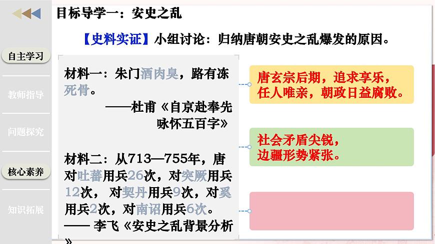 第4課 安史之亂與唐朝衰亡第7頁(yè)