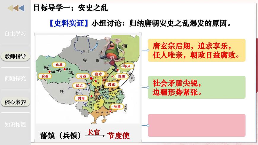 第4課 安史之亂與唐朝衰亡第8頁(yè)