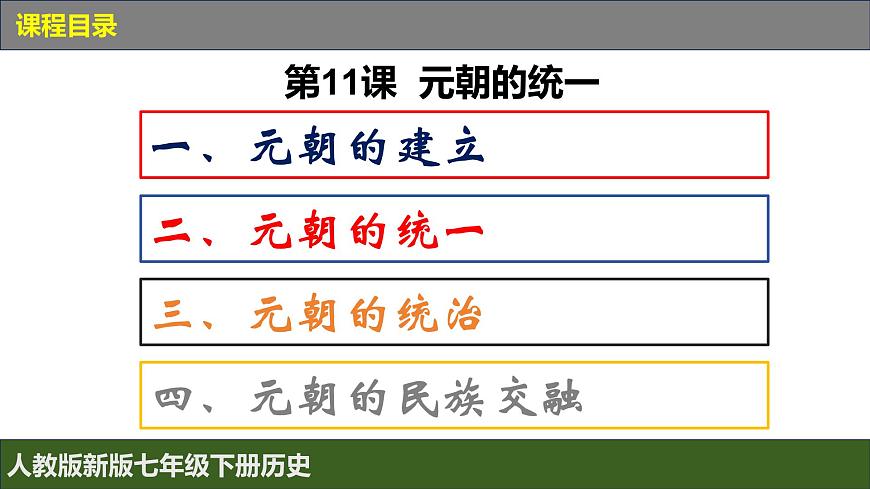 人教版（2024）7下歷史第11課《元朝的統(tǒng)一》課件第3頁