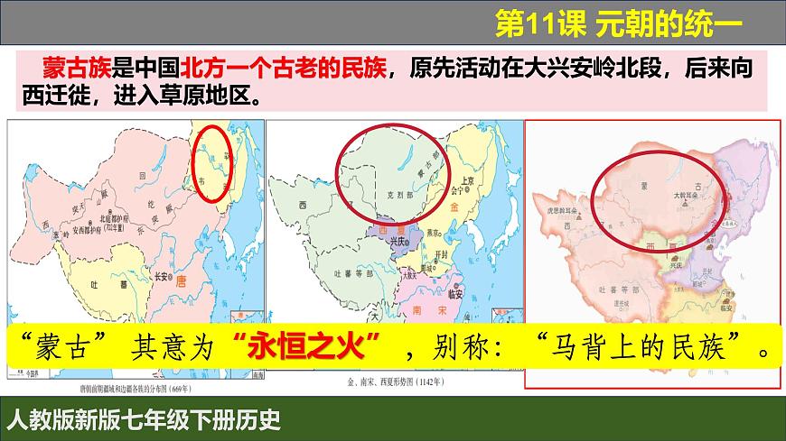 人教版（2024）7下歷史第11課《元朝的統(tǒng)一》課件第5頁