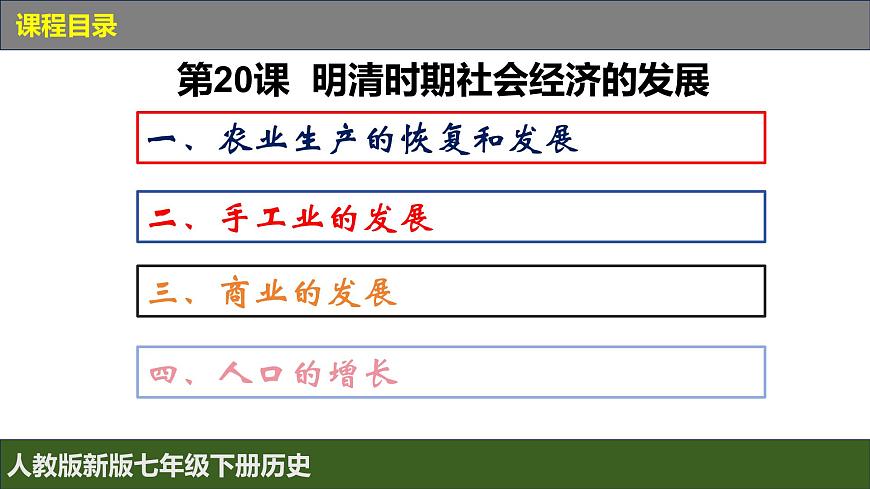 人教版（2024）7下歷史第20課《明清時期社會經(jīng)濟的發(fā)展》課件第3頁