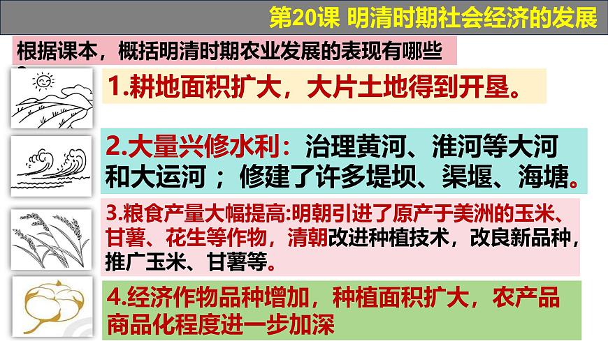 人教版（2024）7下歷史第20課《明清時期社會經(jīng)濟的發(fā)展》課件第7頁