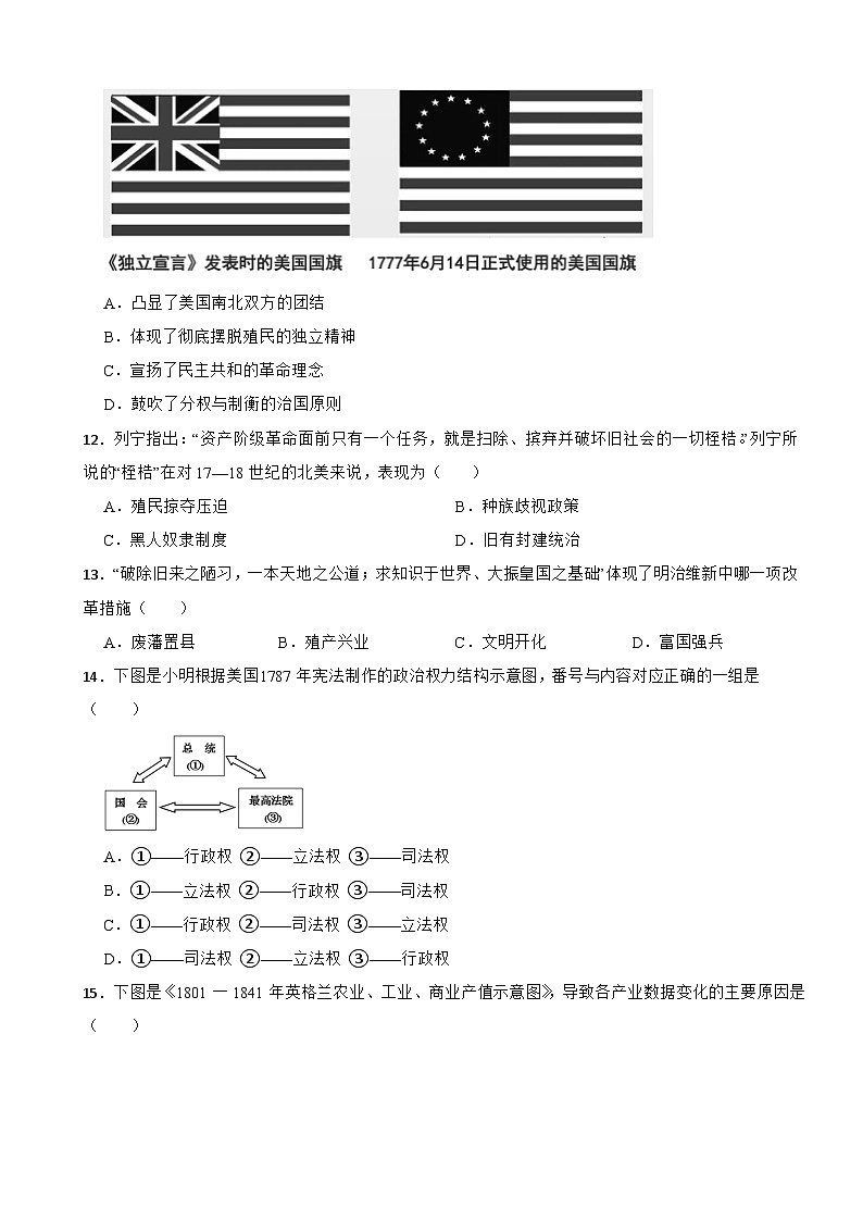 2025年中考历史核心素养专项考查卷(历史解释-世界近现代史)第3页