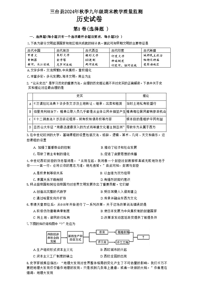 四川省绵阳市三台县2024-2025学年九年级上学期1月期末历史试题第1页