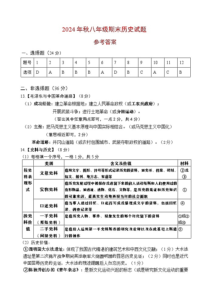 2024年秋八年级历史参考答案第1页