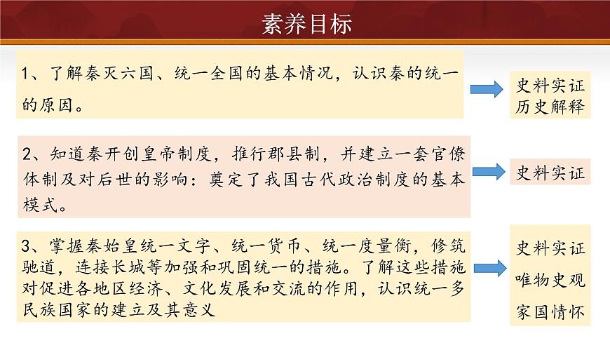 第9課 秦統(tǒng)一中國(guó)（課件含視頻）-2024-2025學(xué)年初中七年級(jí)歷史上冊(cè)課件（統(tǒng)編版）第5頁