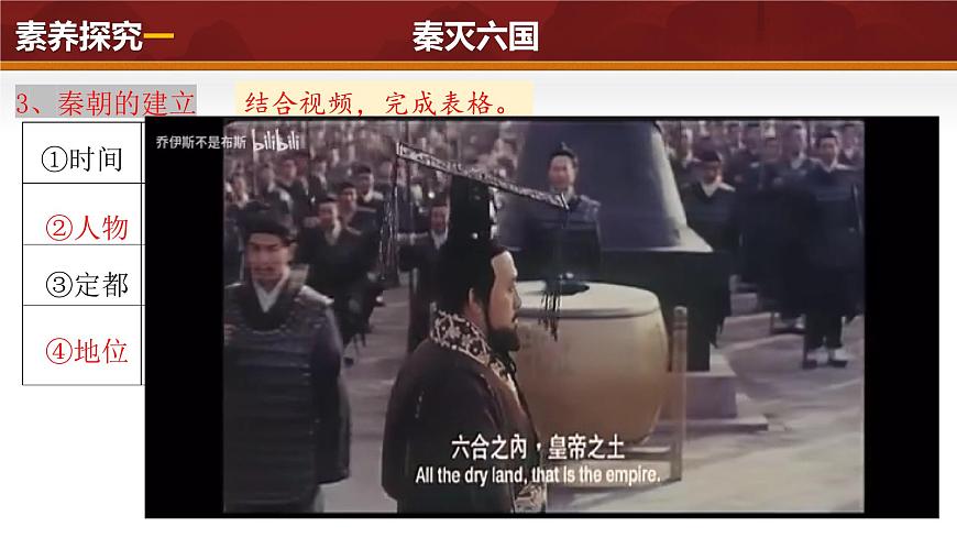 第9課 秦統(tǒng)一中國(guó)（課件含視頻）-2024-2025學(xué)年初中七年級(jí)歷史上冊(cè)課件（統(tǒng)編版）第8頁
