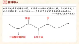 统编2024年版七年级历史下册第1课_隋朝统一与灭亡【课件】