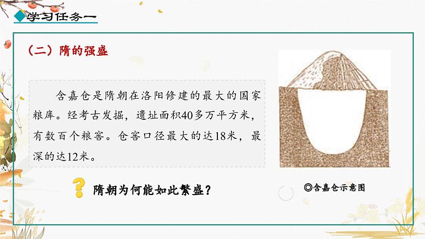 第1課 隋朝的統(tǒng)一與滅亡第4頁