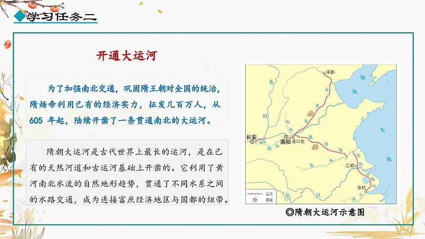 第1課 隋朝的統(tǒng)一與滅亡第6頁