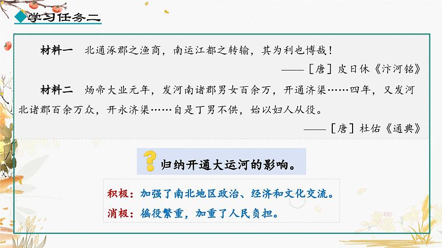 第1課 隋朝的統(tǒng)一與滅亡第8頁
