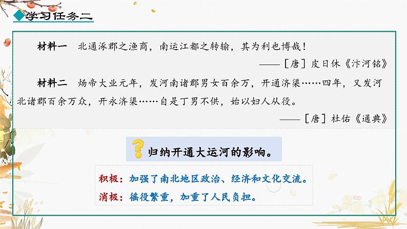 第1课 隋朝的统一与灭亡第8页