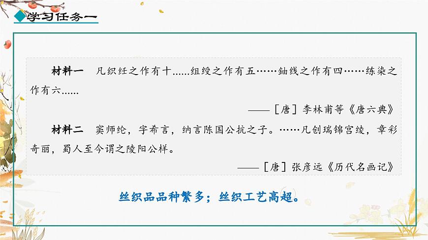 第3課 盛唐氣象第7頁
