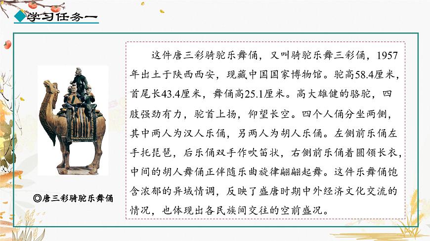 第3課 盛唐氣象第8頁