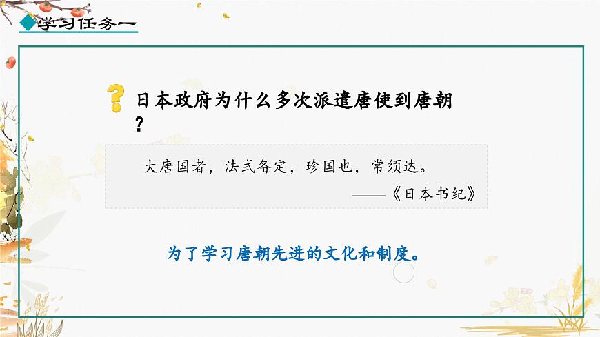 第4課 唐朝的中外文化交流第4頁