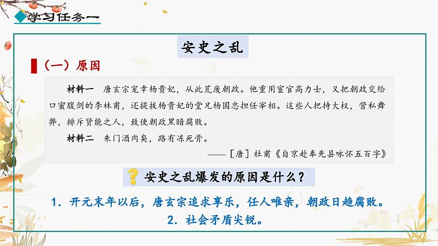 第5課 安史之亂與唐朝衰亡第3頁