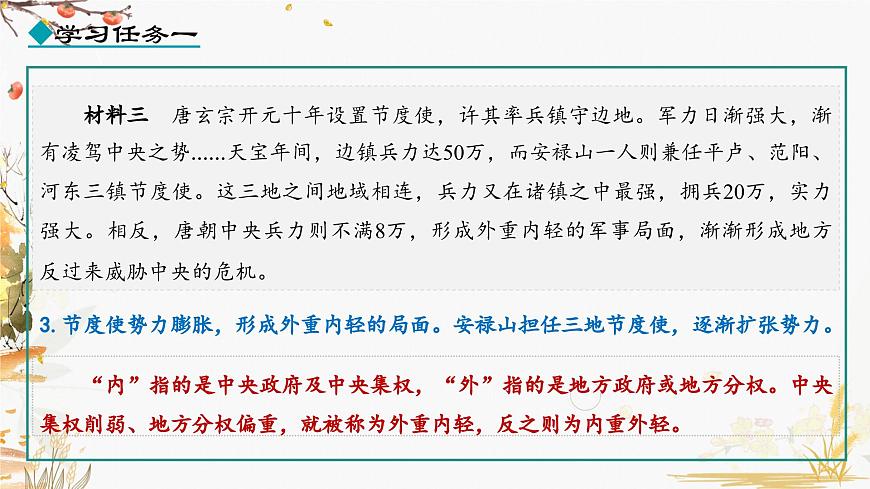 第5課 安史之亂與唐朝衰亡第4頁