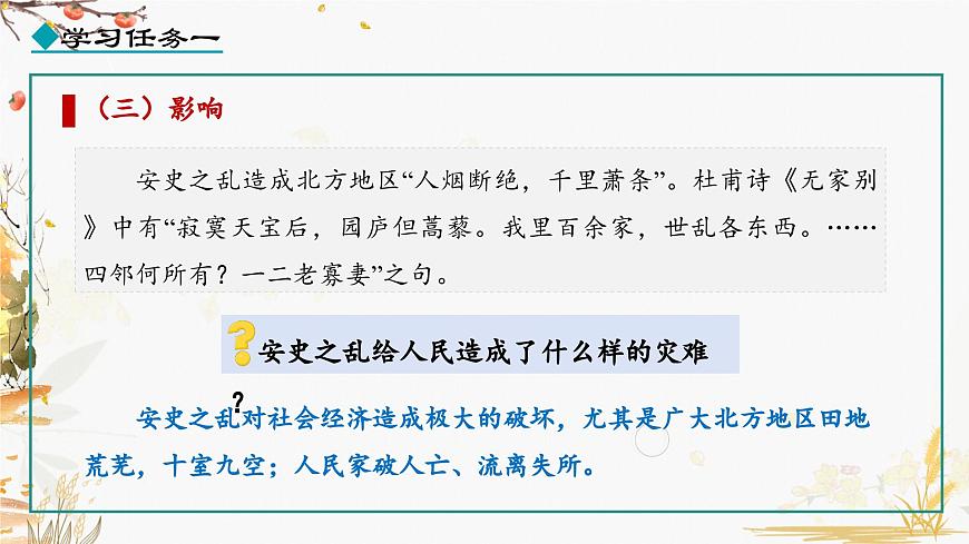 第5課 安史之亂與唐朝衰亡第8頁