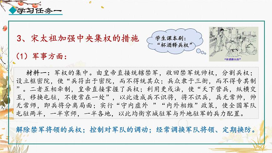 第6課 北宋的政治第8頁(yè)