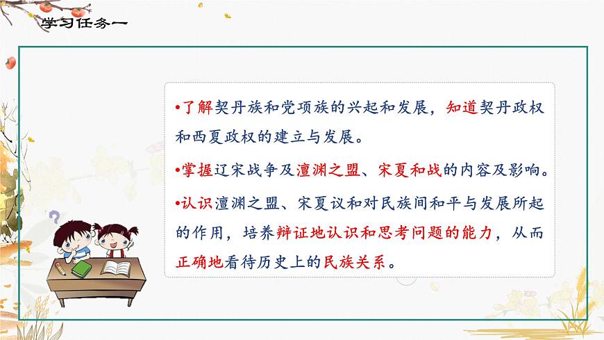 第7課 遼、西夏與北宋的并立第3頁