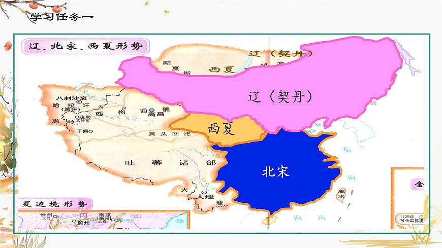 第7課 遼、西夏與北宋的并立第4頁