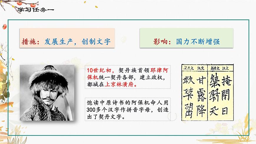 第7課 遼、西夏與北宋的并立第7頁