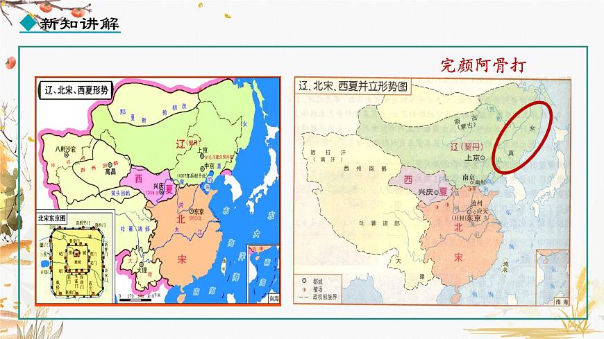 第8課 金與南宋的對峙第4頁