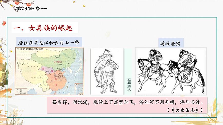 第8課 金與南宋的對峙第5頁