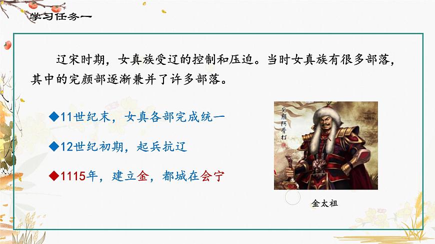 第8課 金與南宋的對峙第6頁