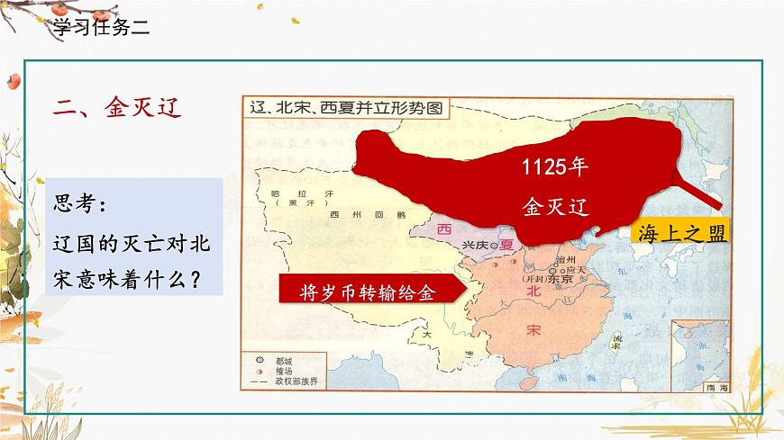第8課 金與南宋的對峙第8頁