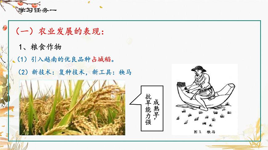第9課 宋代經(jīng)濟的發(fā)展第4頁