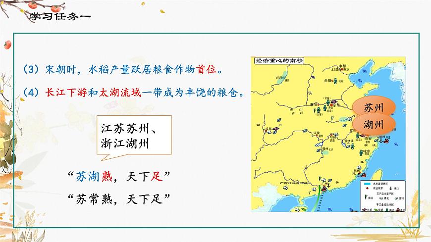 第9課 宋代經(jīng)濟的發(fā)展第5頁