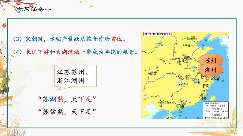 第9课 宋代经济的发展第5页