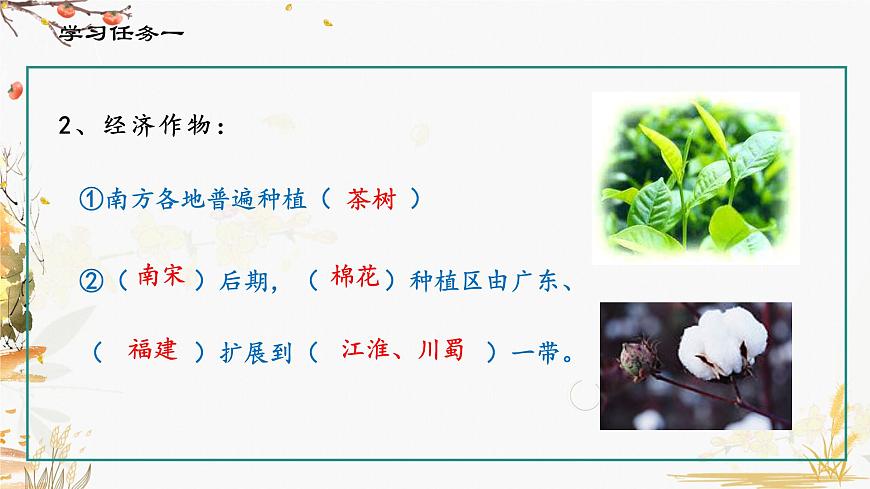 第9課 宋代經(jīng)濟的發(fā)展第6頁
