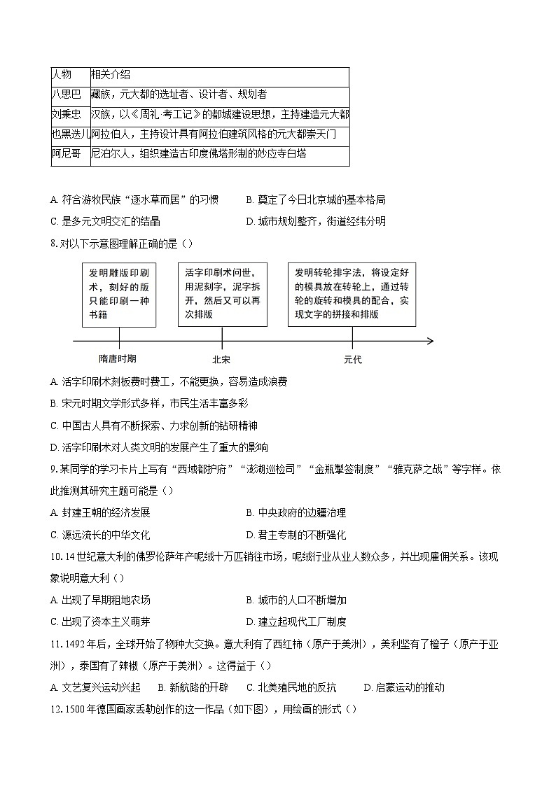 北京市昌平区2024-2025学年九年级上学期期末考试历史试题(含解析)第2页