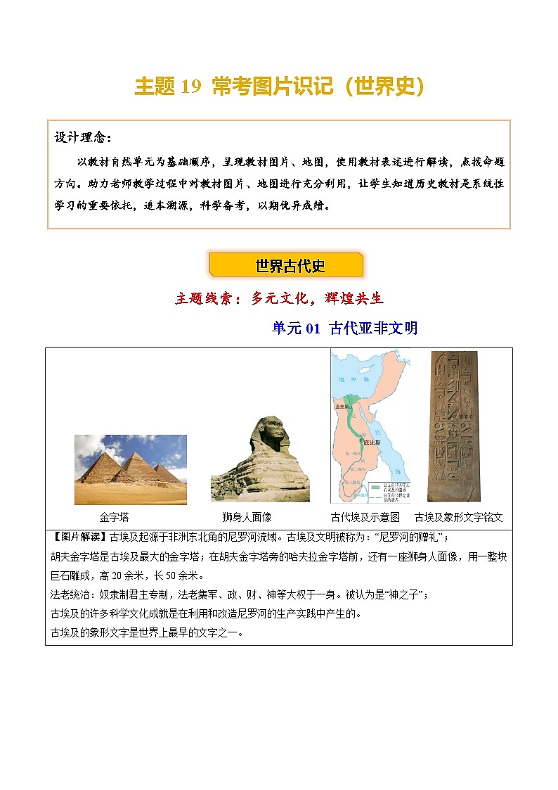 主题19 常考图片识记(世界史)(图片解读+命题方向+参考答案)-2025年中考历史一轮知识点梳理第1页