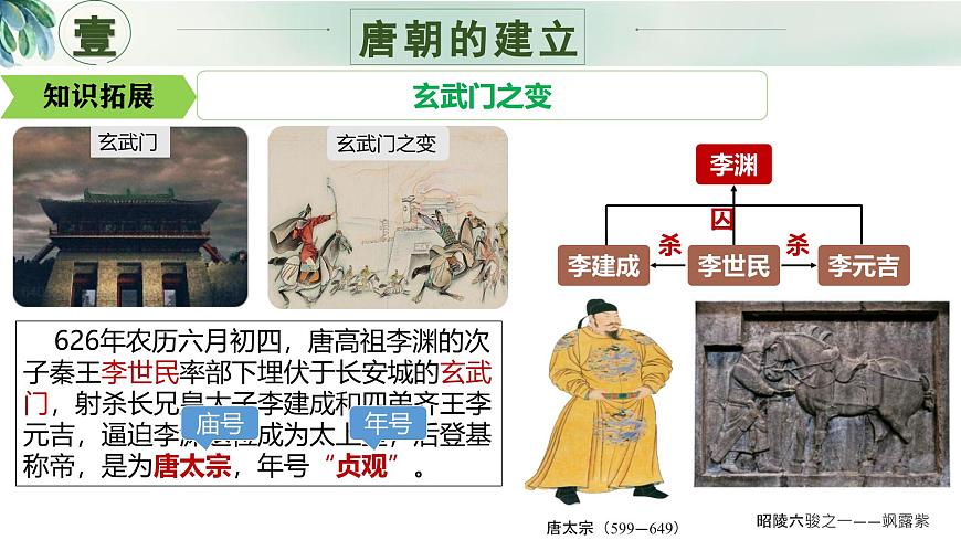 新人教版初中歷史七年級(jí)下冊 第2課 唐朝建立與“貞觀之治” 課件第4頁