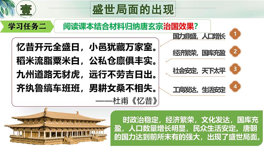 新人教版初中歷史七年級下冊 第3課 開元盛世 課件第4頁