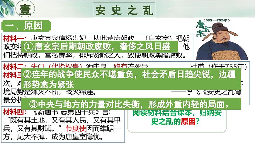 新人教版初中歷史七年級下冊 第4課_安史之亂與唐朝衰亡 課件第3頁