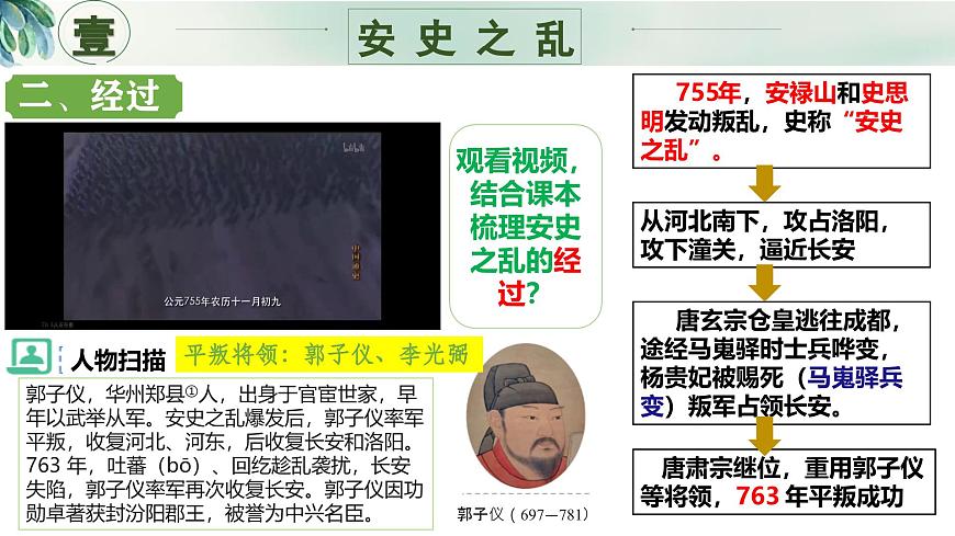 新人教版初中歷史七年級下冊 第4課_安史之亂與唐朝衰亡 課件第5頁