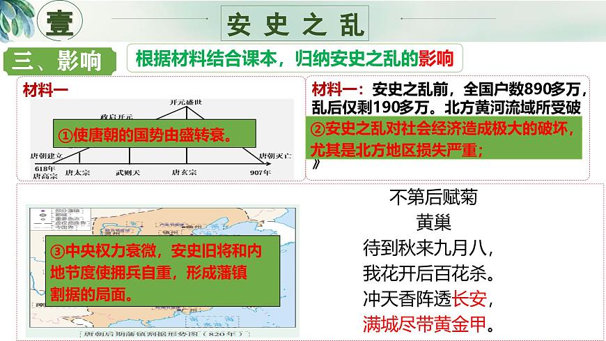 新人教版初中歷史七年級下冊 第4課_安史之亂與唐朝衰亡 課件第6頁