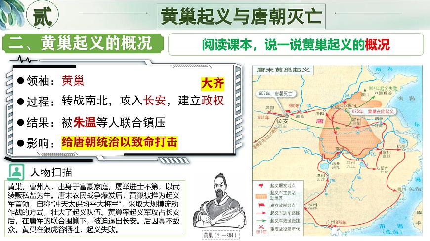 新人教版初中歷史七年級下冊 第4課_安史之亂與唐朝衰亡 課件第8頁