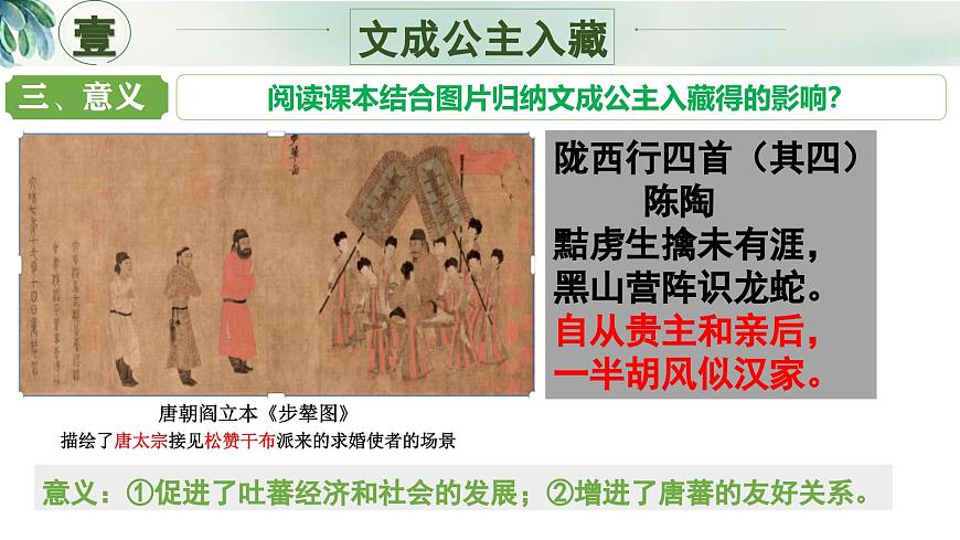 新人教版初中歷史七年級(jí)下冊(cè) 第5課 隋唐時(shí)期的民族交往與交融 課件第5頁(yè)